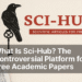 A digital news article header image showcases Sci-Hub in 2025 with abstract research paper visuals and academic icons.