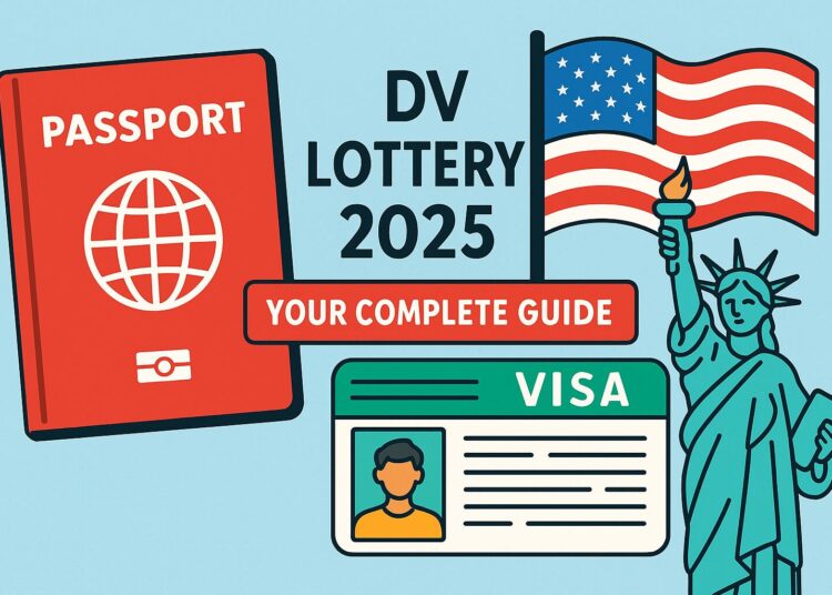 DV Lottery 2025 Complete Guide Illustration with U.S. Passport and Visa Icons